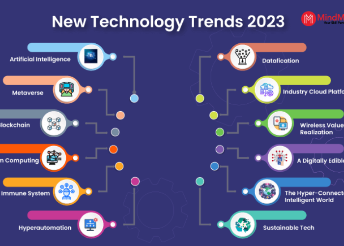 The Top 10 Emerging Technologies to Watch in 2023